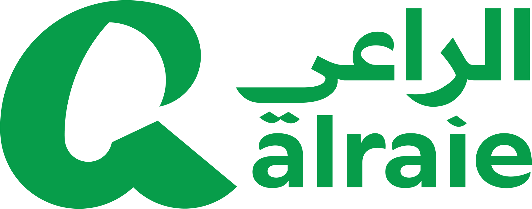 Al-Raie Al-Raie
